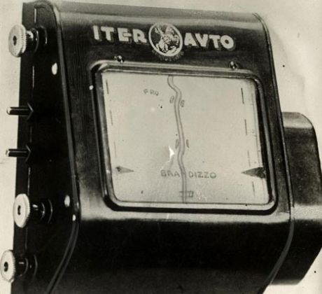 história do GPS