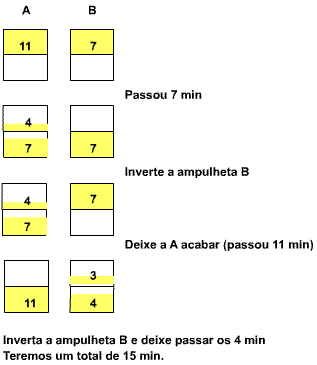 ampulhetas 2