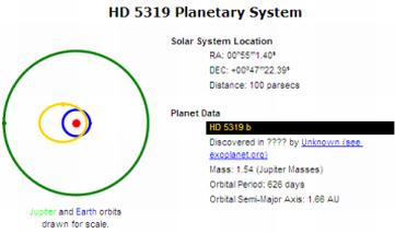 exoplanetas google earth sky ceu