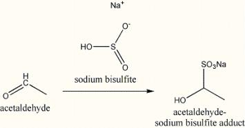 aduto de bissulfito de sódio