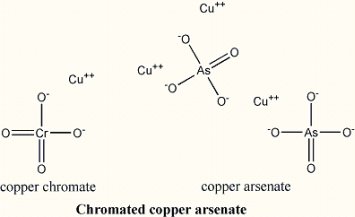molecula arsenato de cobre cromatado