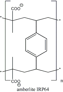 molecula estrutura amberlita