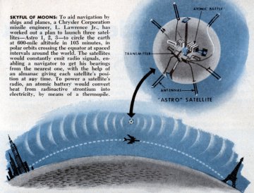 precursor GPS