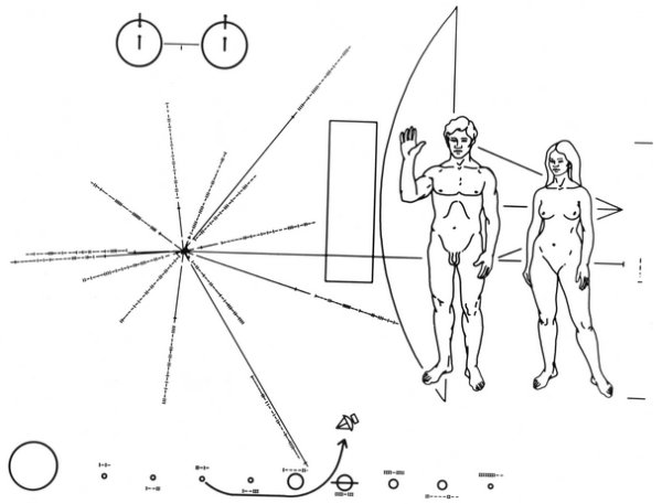 sistema solar homem e mulher em desenho