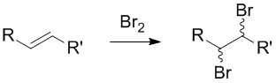 reação de bromo em uma ligação dupla