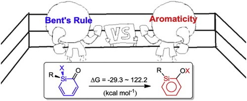 reação química simulando luta