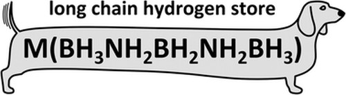 salsicha química